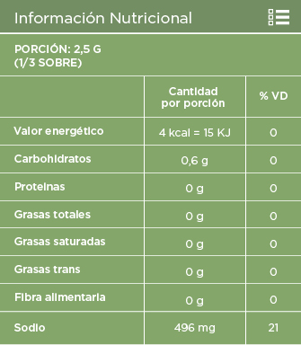 833 - Sabor en polvo Albahaca y ajo - Cont. neto: 7,5 gr - Marca: Alicante - numero: 833
