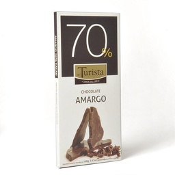 Nombre del producto
